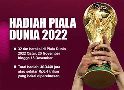 Berapa Hadiah Uang Juara Piala Dunia 2022