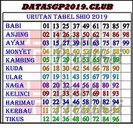 Togel Hari Ini 28 Maret 2024