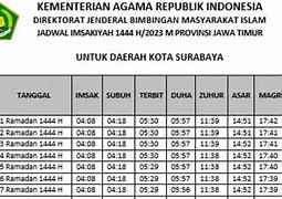 Waktu Adzan Subuh Malang